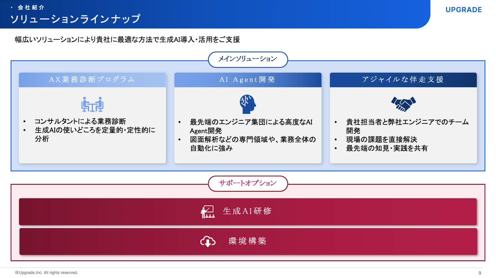 大企業のAI導入需要拡大を受け「Dify Enterprise版」の導入支援体制を強化 | 株式会社アップグレード
